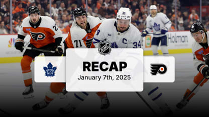 回顾争议性 回顾争议性